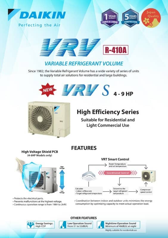 Variable Refrigerant Volume S