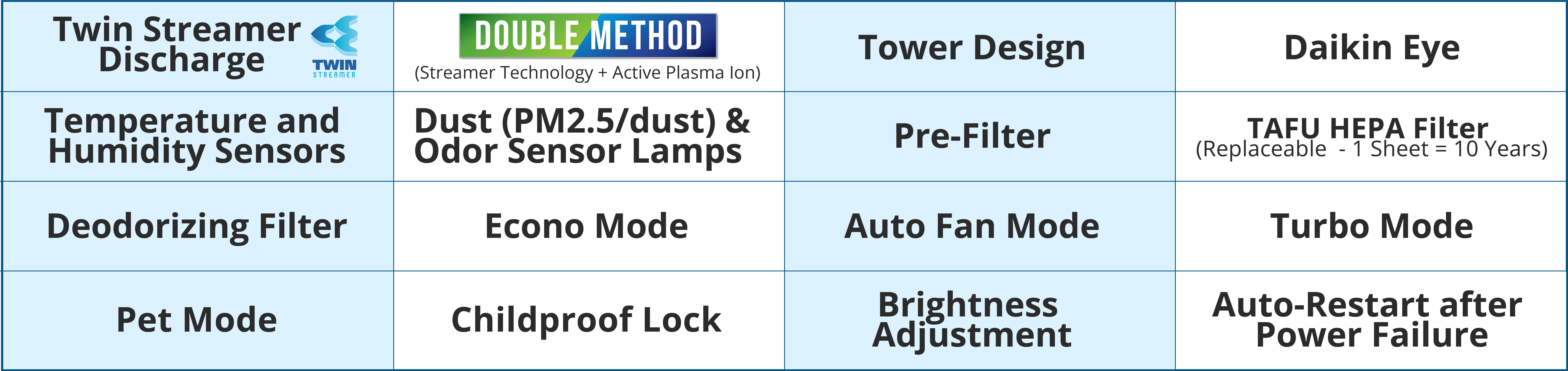MC80 Function List_1