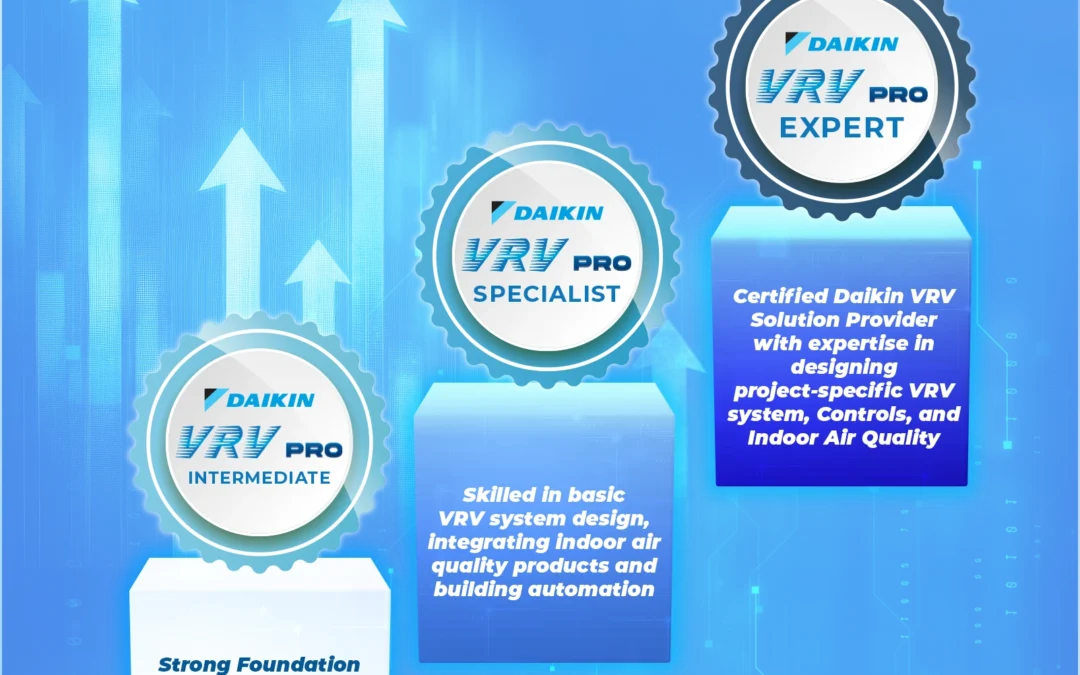 Variable Refrigerant Volume (VRV) Professionals
