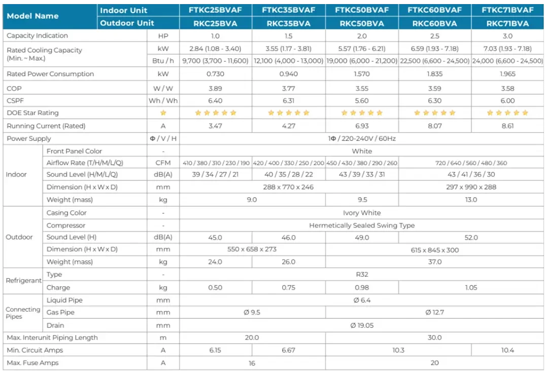 d-smart-queen-specification-1080x1080 d-smart-queen-specification-1080x1080